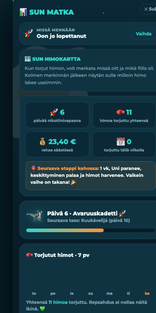 Oma himokartta ja edistyminen